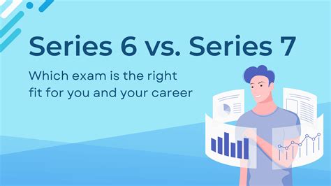 how hard is the series 7 test|cfp vs series 7 difficulty.